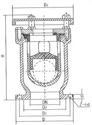 P41X、P42X系列快速排（吸）氣閥
