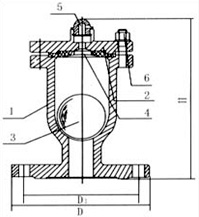 QB1-10系列法蘭單口排氣閥 QB1-10系列法蘭單口排氣閥