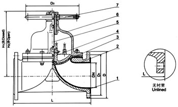 G41W(無襯里)、G41J（襯膠）堰式隔膜閥