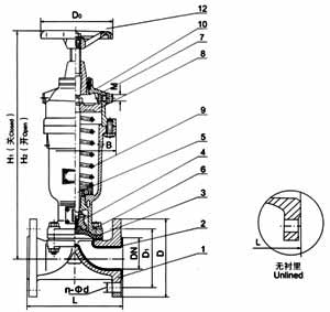 G6B41W(無襯里)、G6B41J(襯膠)氣動隔膜閥(常開型) G6B41W(無襯里)、G6B41J(襯膠)氣動隔膜閥(常開型)