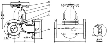 G49W(無襯里)、G49J(襯膠)三通隔膜閥 G49W(無襯里)、G49J(襯膠)三通隔膜閥