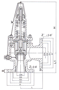 WA42型波紋管背壓平衡全啟式安全閥 WA42型波紋管背壓平衡全啟式安全閥