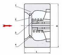 CVWR型對夾式靜音止回閥 CVWR型對夾式靜音止回閥