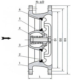 CVKR型靜音式止回閥 CVKR型靜音式止回閥