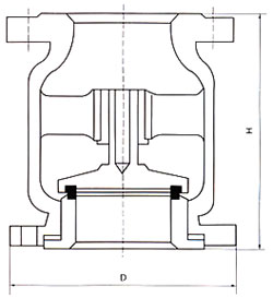 H42立式止回閥結(jié)構(gòu)示意圖 H42立式止回閥結(jié)構(gòu)示意圖