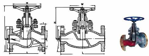 高壓金屬密封柱塞結構示意圖 高壓金屬密封柱塞閥結構示意圖