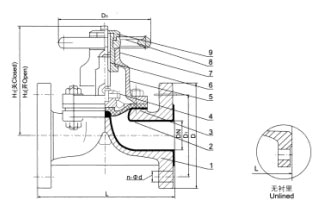 G41F(無襯里)、G41Fs(襯氟塑料)堰式隔膜閥 G41F(無襯里)、G41Fs(襯氟塑料)堰式隔膜閥