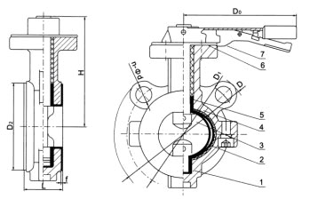 AD71(半襯)、AD71Fs(全襯)美標對夾襯氟塑料蝶閥 AD71(半襯)、AD71Fs(全襯)美標對夾襯氟塑料蝶閥