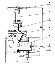 Z41Fs楔式襯氟塑料閘閥 Z41Fs楔式襯氟塑料閘閥