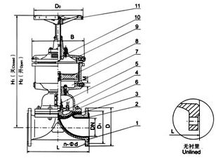 G41JW(無襯里)氣動隔膜閥(往復(fù)型) G41JW(無襯里)氣動隔膜閥(往復(fù)型)
