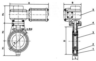 D371X(半襯)、D671J、D371J/Fs(全襯)氣動(dòng)對(duì)夾襯膠蝶閥 D371X(半襯)、D671J、D371J/Fs(全襯)氣動(dòng)對(duì)夾襯膠蝶閥