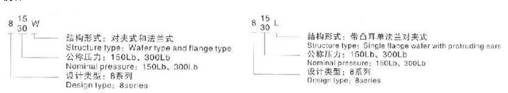 美標蝶閥型號說明 美標蝶閥型號說明