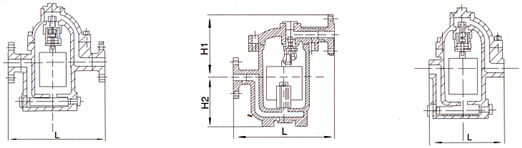 SER25鐘型浮式式(倒吊桶式)疏水閥 SER25鐘型浮式式(倒吊桶式)疏水閥