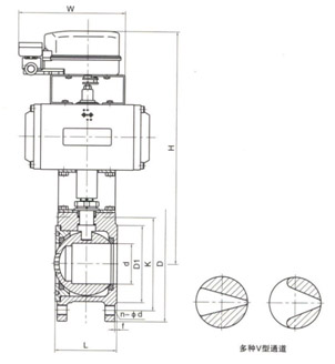 氣動線性調節(jié)球閥結構圖