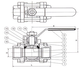 三片式球閥結構圖
